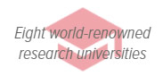Eight World Renowned Research Universities