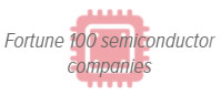 Fortune 100 semiconductor companies